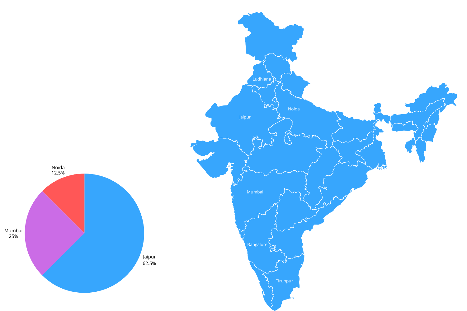 4-INDIA MAP